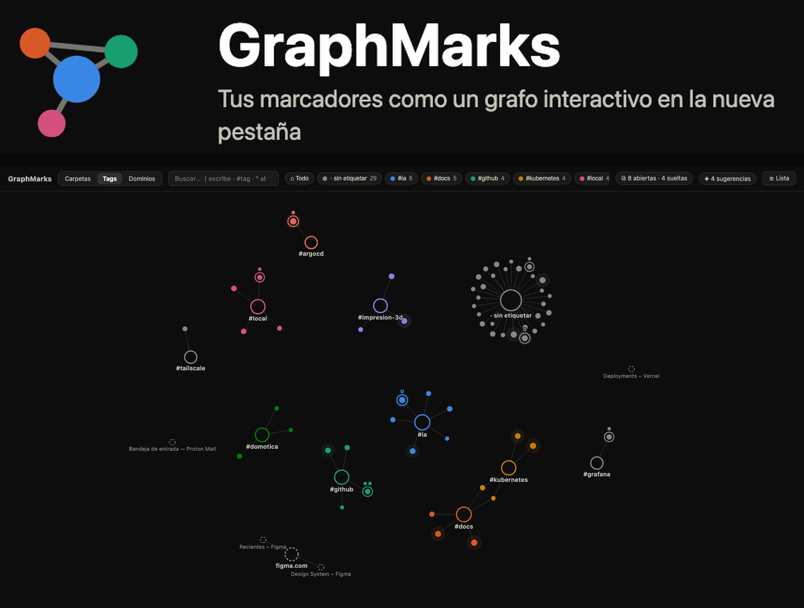La nueva pestaña de GraphMarks: los marcadores dispuestos como constelaciones alrededor de sus etiquetas —#kubernetes, #docs, #github, #ia, #domotica—, con un cúmulo aparte de veintinueve sin etiquetar y la barra de filtros arriba.