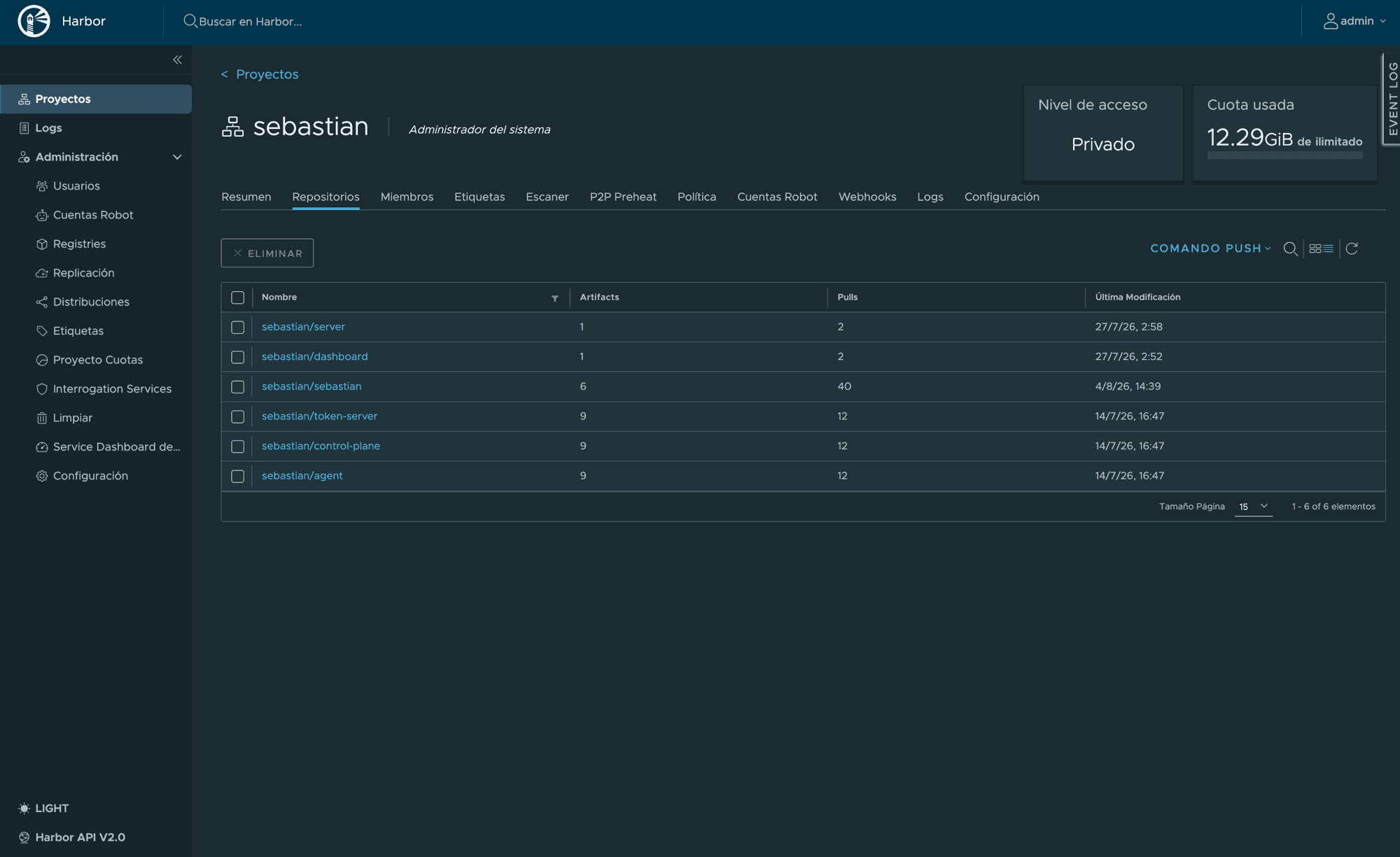 Un proyecto en Harbor con sus repositorios, el nivel de acceso privado y la cuota usada