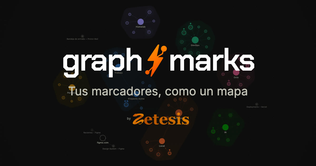 graphmarks — Tus marcadores, como un mapa